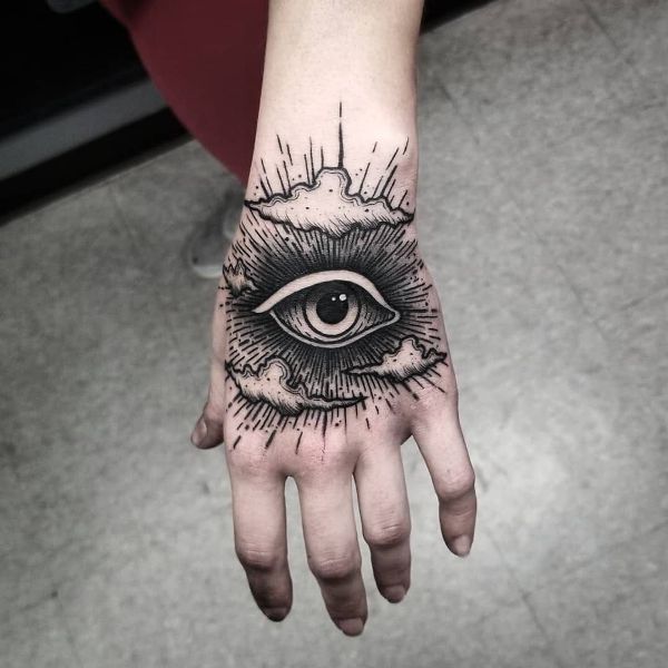Eye Tattoo Designs